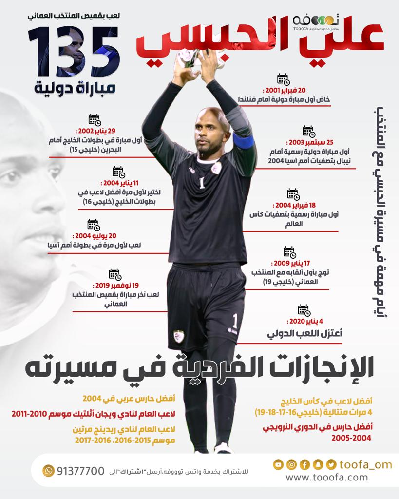 شهادتي فيه مجروحة، إنه إنساني جداً. فرض أخلاقه وقيمه على أرض الملعب.. وخارجها، في بيته وفي…