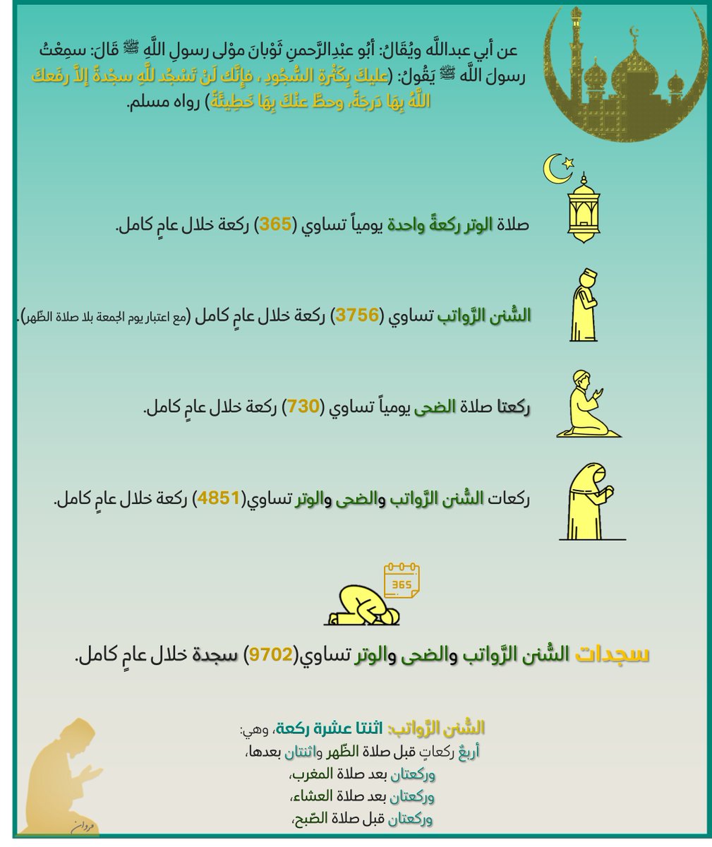في كلّ ركعة سجدتان، وبكلّ سجدة نُرفع درجة في الجنّة! .. (سبحانك اللَّهُمَّ ربّنا وبحمدك.. …