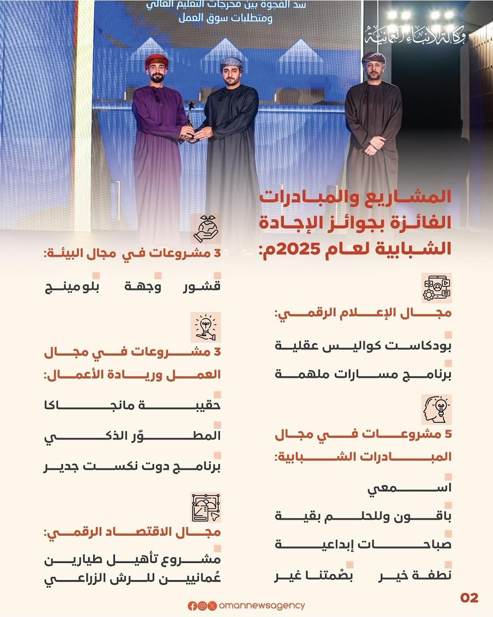 صاغوا التمكين بأسلوب عملي، ومنحوا الشباب مفاتيح المستقبل؛ @dotnxt_om فريق ينجز بهدوء ويصنع…